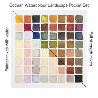 Winsor &amp; Newton Cotman Landscape Pocket Box Aquarelset 8 napjes 6