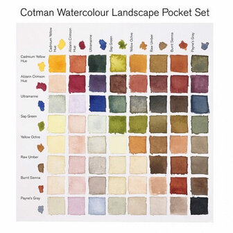 Winsor &amp; Newton Cotman Landscape Pocket Box Aquarelset 8 napjes 7