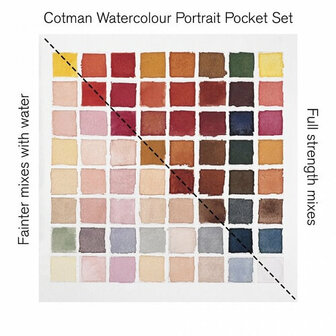 Winsor &amp; Newton Cotman Portrait Pocket Box Aquarelset 8 napjes 7