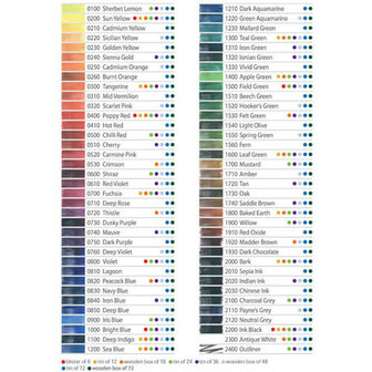 Derwent Inktense Woodbox Potloden 72 delige set 7