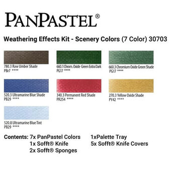 PanPastel Scenery Set 7 Pans B