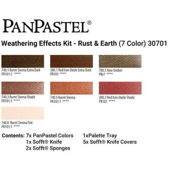 PanPastel Weathering Set 1 Rust &amp; Earth 7 Pans B