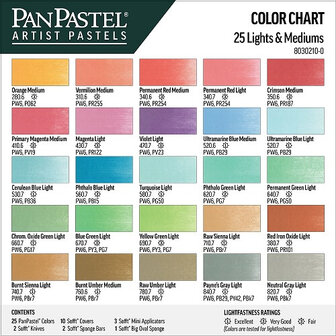 PanPastel Light &amp; Medium Set 25 Pans C