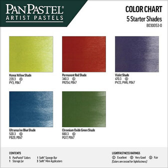 PanPastel Shadows Set 5 Pans C