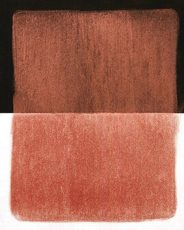 PanPastel Copper 931.5 9ml C