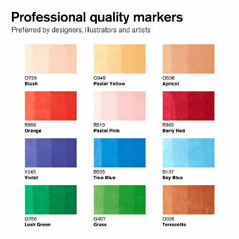 Winsor &amp; Newton Promarker Set Manga Expansion 1 13pcs 3