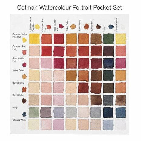 Winsor & Newton Cotman Portrait Pocket Box Aquarelset 8 napjes 8