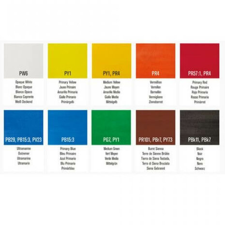 Winsor & Newton Gouache Essential Colours Set 10x12ml 6