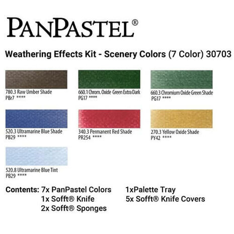 PanPastel Scenery Set 7 Pans B