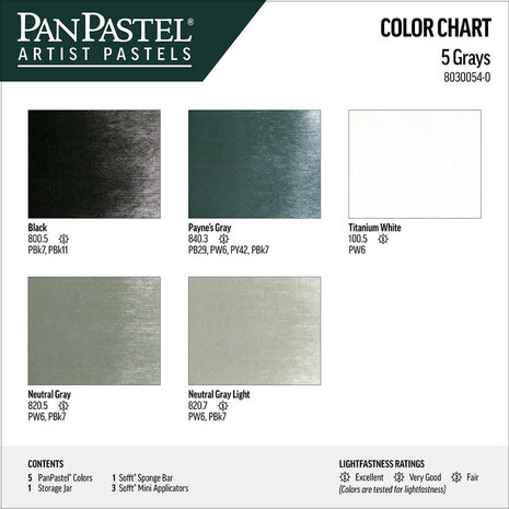 PanPastel Grays Set 5 Pans C