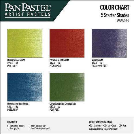 PanPastel Shadows Set 5 Pans C