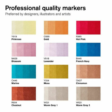 Winsor & Newton Promarker Set Manga Romance 13pcs 3
